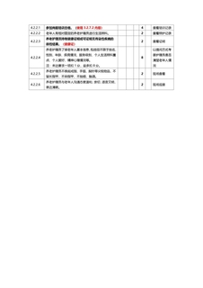4.2.2.1-6人员要求