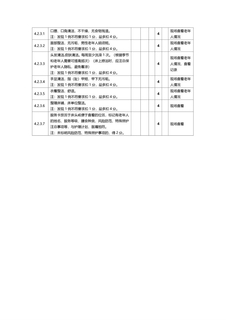 4.2.3.1-7服务要求