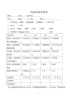 4.2.3.13压疮风险评估表及预防措施