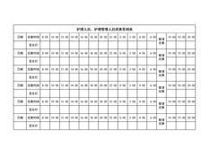4.2.3.15-16护理员巡查签到表