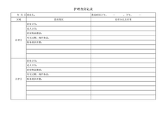 4.2.3.20护理主管周查房记录表