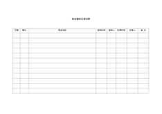 4.3.3.13食品留样记录单