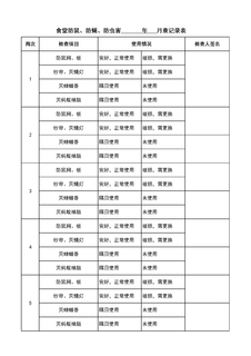 4.3.3.16防虫定期检查记录