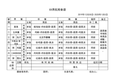 4.3.3.18每周食谱样板