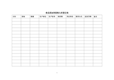 4.3.3.8食品添加剂采购入库登记表