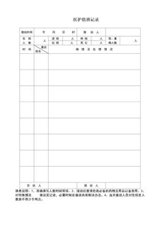 4.6.3.17养老医疗护理服务-医护值班记录