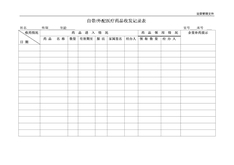 4.6.3.9自带、外配医疗药品收发管理表