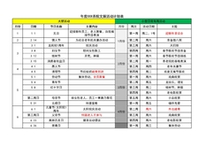4.7.3.1年文娱活动计划表