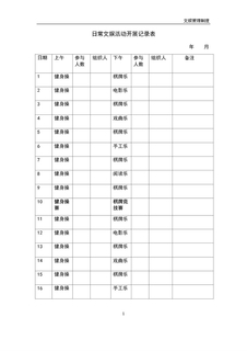 4.7.3.5日文娱活动开展记录表