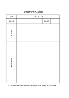 4.7.3.6大型活动情况记录表