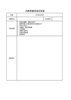 4.7.3.7月度寿诞活动记录表