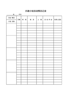 4.7.3.9兴趣小组活动情况表