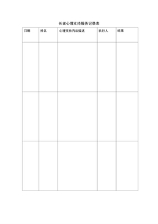 4.8.1.3心理精神支持服务-心理支持记录