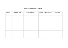 4.8.3.2心理精神支持服务-长者异常情况沟通记录