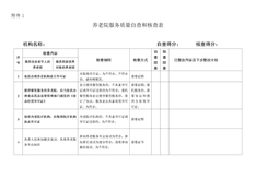 养老院服务质量自查和核查表