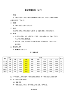 养老院薪酬管理体系