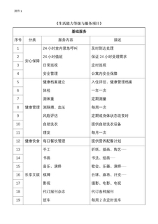 《生活能力等级与服务项目》