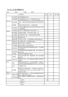 Braden压疮预测量表