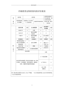 约翰霍普金斯跌倒风险评估量表精编版